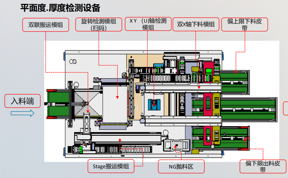 奇達(dá)創(chuàng)機(jī)械