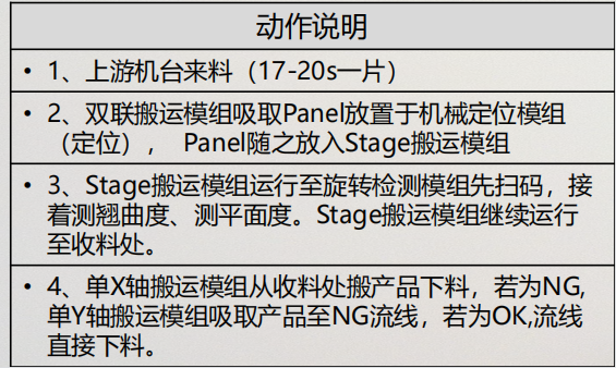 奇達(dá)創(chuàng)機(jī)械有限公司